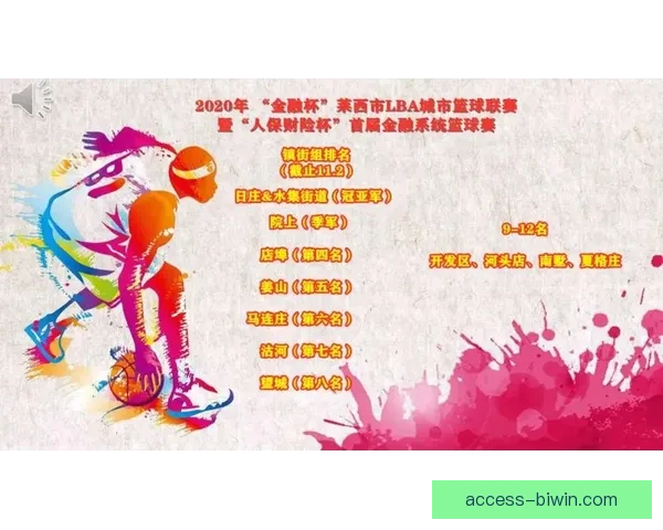 重庆超级联赛精彩赛事预告 聚焦本赛季热力对决与球队动向