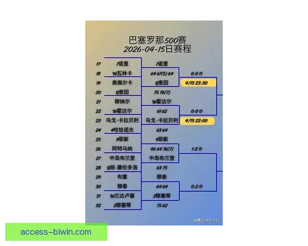 巴塞罗那俱乐部最新赛程全览及关键比赛时间安排