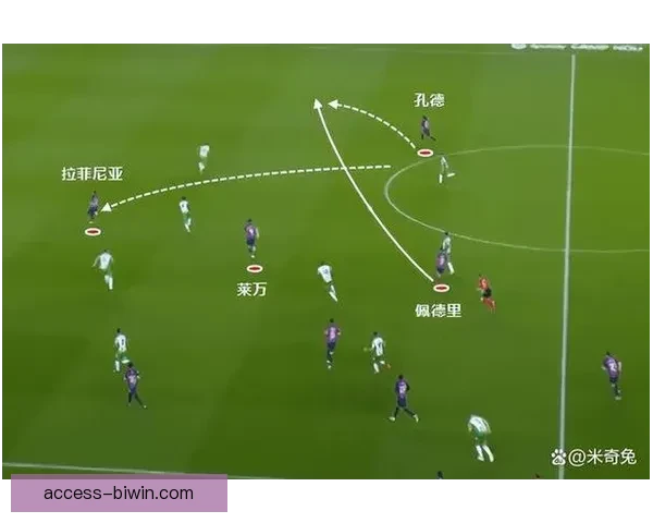 巴萨亚马尔右路突破效率对比同龄梅西表现分析